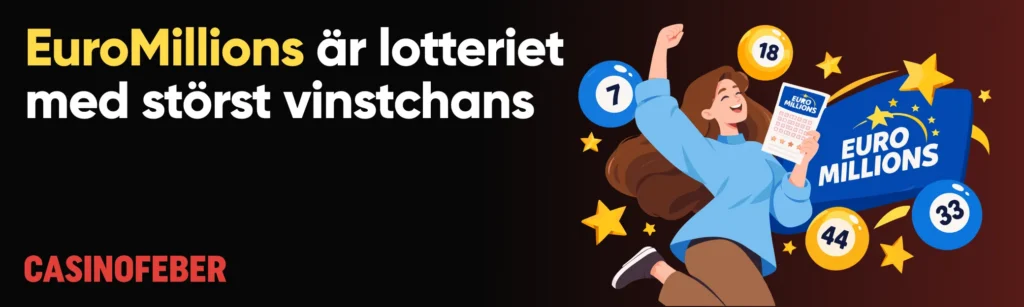 EuroMillion är lotteriet med störst vinstchans