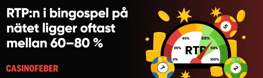 RTP i bingospel