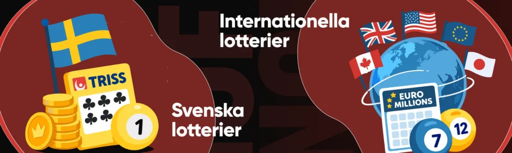 Svenska lotterier vs internationella lotterier